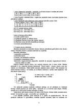 Konspekts 'Projektu vadīšana', 21.