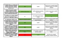 Konspekts 'Mednieku eksāmena biļetes ar pareizām atbildēm', 11.