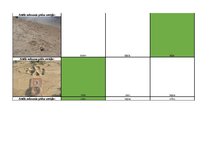 Konspekts 'Mednieku eksāmena biļetes ar pareizām atbildēm', 73.