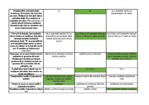 Konspekts 'Mednieku eksāmena biļetes ar pareizām atbildēm', 92.