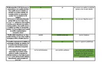 Konspekts 'Mednieku eksāmena biļetes ar pareizām atbildēm', 106.