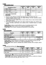 Konspekts 'Veselības sporta treniņu programma (1 mēnesim)', 3.