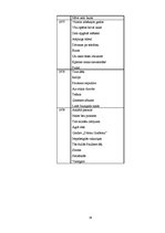 Referāts 'Mākslas kino Latvijas PSR - filmu nozares uzplaukums', 34.