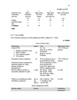 Biznesa plāns 'SIA "Pārtikas nekaitīguma nodrošināšanas akadēmija"', 19.