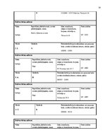 Biznesa plāns 'SIA "Pārtikas nekaitīguma nodrošināšanas akadēmija"', 39.