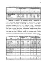 Diplomdarbs 'SIA "Impro ceļojumi" gada pārskata analīze un novērtēšana', 25.