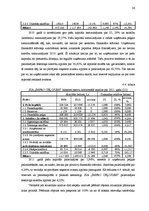 Diplomdarbs 'SIA "Impro ceļojumi" gada pārskata analīze un novērtēšana', 26.
