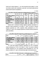 Diplomdarbs 'SIA "Impro ceļojumi" gada pārskata analīze un novērtēšana', 27.