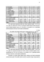 Diplomdarbs 'SIA "Impro ceļojumi" gada pārskata analīze un novērtēšana', 28.