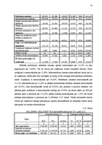 Diplomdarbs 'SIA "Impro ceļojumi" gada pārskata analīze un novērtēšana', 30.