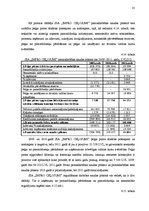 Diplomdarbs 'SIA "Impro ceļojumi" gada pārskata analīze un novērtēšana', 35.