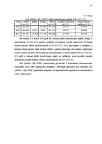 Diplomdarbs 'SIA "Impro ceļojumi" gada pārskata analīze un novērtēšana', 43.