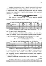 Diplomdarbs 'SIA "Impro ceļojumi" gada pārskata analīze un novērtēšana', 45.