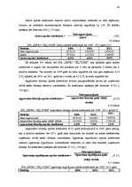 Diplomdarbs 'SIA "Impro ceļojumi" gada pārskata analīze un novērtēšana', 48.