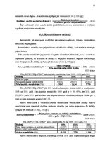 Diplomdarbs 'SIA "Impro ceļojumi" gada pārskata analīze un novērtēšana', 50.