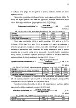 Diplomdarbs 'SIA "Impro ceļojumi" gada pārskata analīze un novērtēšana', 51.