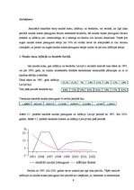 Referāts 'Ilga laika periodā naudas pieauguma ātrums nosaka inflācijas lielumu, bet neiete', 9.