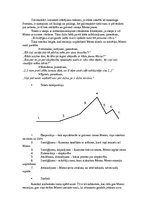 Referāts 'Albērs Kamī "Svešinieks"', 4.