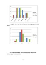 Referāts 'Maizes iepakošana', 25.