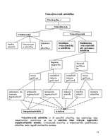 Referāts 'Vekseļtiesības', 23.