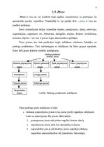 Referāts 'Jauna veikala atvēršana', 9.