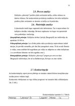 Referāts 'Jauna veikala atvēršana', 22.