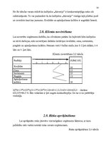 Referāts 'Jauna veikala atvēršana', 24.