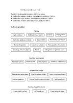 Konspekts 'Veikala vides pārskats', 2.