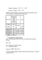 Referāts 'Dinamikas rindas analīze', 10.