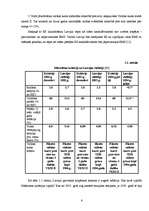 Referāts 'Eiro ieviešana Latvijā', 6.