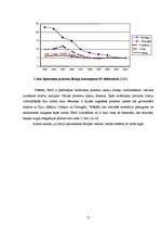 Referāts 'Eiro ieviešana Latvijā', 15.