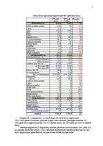 Referāts 'Kravu apgrozījums Latvijas ostās', 5.