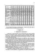 Referāts 'Kravu apgrozījums Latvijas ostās', 9.