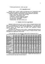 Referāts 'Kravu apgrozījums Latvijas ostās', 11.