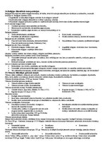 Konspekts 'Filosofijas eksāmena jautājumi un atbildes', 10.