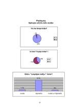 Referāts '"Liepājas kafijas” tirgus izpēte', 27.
