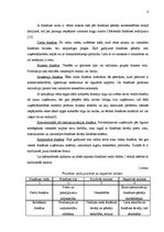 Referāts 'Franšīze un tās iespējas Latvijā', 9.