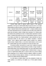 Referāts 'Franšīze un tās iespējas Latvijā', 22.