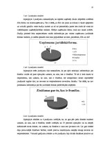 Referāts 'Franšīze un tās iespējas Latvijā', 25.