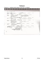 Referāts 'Ideāla personāla atlases sistēma augstas klases restorānam', 19.