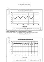 Konspekts 'Taisngriežu shēmas', 5.