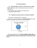 Referāts 'Naida runa sociālajos tīklos', 9.