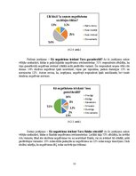 Referāts 'Naida runa sociālajos tīklos', 11.