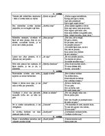 Konspekts 'Rainis "Gals un sākums"', 2.