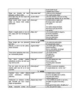 Konspekts 'Rainis "Gals un sākums"', 3.