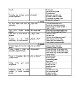 Konspekts 'Rainis "Gals un sākums"', 4.