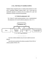 Prakses atskaite 'Prakses atskaite uzņēmumā SIA "Viktorija B"', 5.