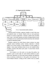 Prakses atskaite 'Prakses atskaite uzņēmumā SIA "Viktorija B"', 9.