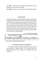 Prakses atskaite 'Prakses atskaite uzņēmumā SIA "Viktorija B"', 13.