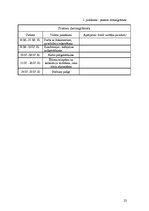 Prakses atskaite 'Prakses atskaite uzņēmumā SIA "Viktorija B"', 22.